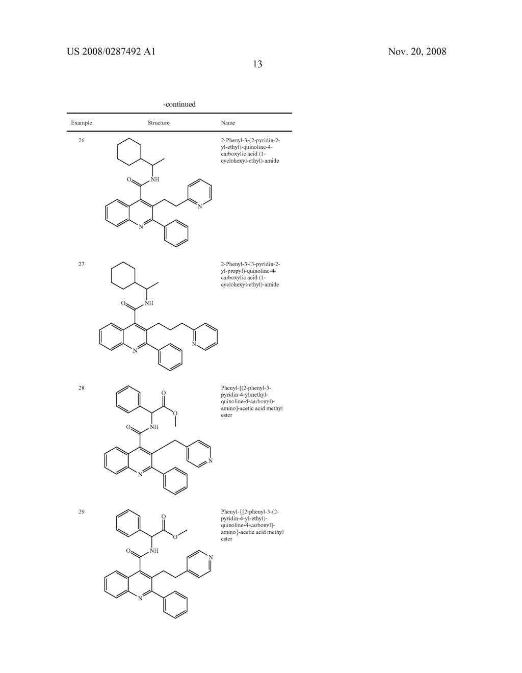 Alkylpyridyl Quinolines as Nk3 Receptor Modulators - diagram, schematic, and image 14