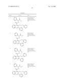 Alkylpyridyl Quinolines as Nk3 Receptor Modulators diagram and image