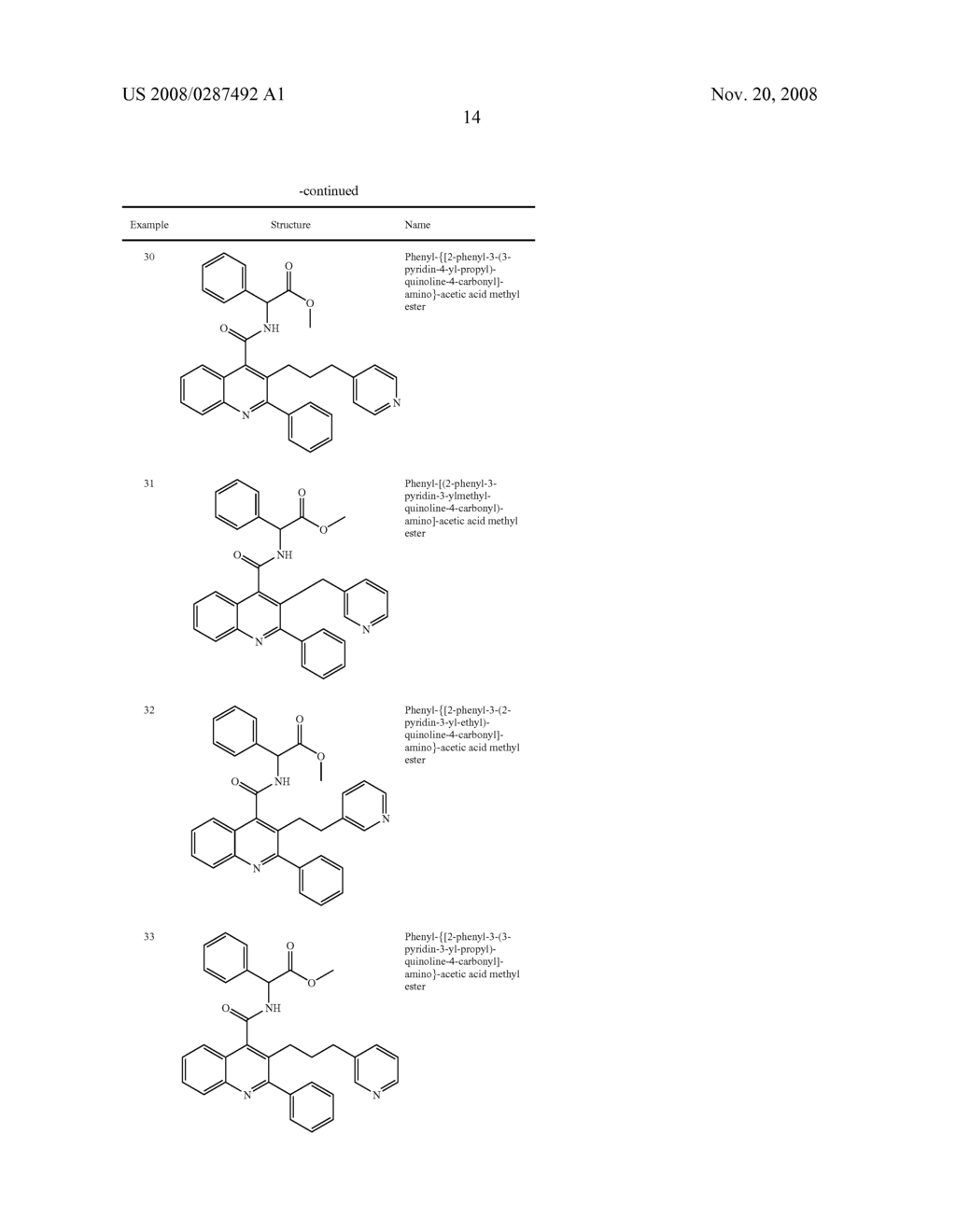 Alkylpyridyl Quinolines as Nk3 Receptor Modulators - diagram, schematic, and image 15