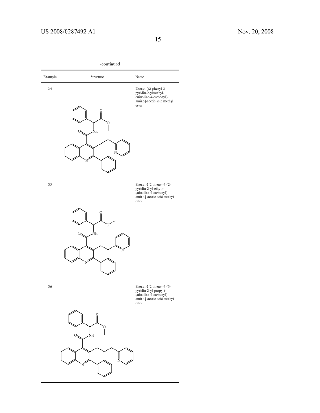 Alkylpyridyl Quinolines as Nk3 Receptor Modulators - diagram, schematic, and image 16