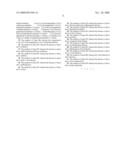 1-Oxo- and 1,3-dioxoisoindolines and method of reducing inflammatory cytokine levels diagram and image