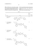 CB1 MODULATOR COMPOUNDS diagram and image