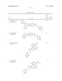 CB1 MODULATOR COMPOUNDS diagram and image