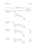 CB1 MODULATOR COMPOUNDS diagram and image