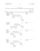 CB1 MODULATOR COMPOUNDS diagram and image