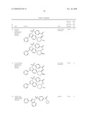 CB1 MODULATOR COMPOUNDS diagram and image