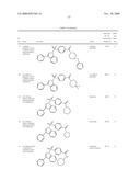 CB1 MODULATOR COMPOUNDS diagram and image