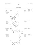 CB1 MODULATOR COMPOUNDS diagram and image