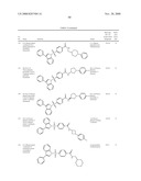 CB1 MODULATOR COMPOUNDS diagram and image