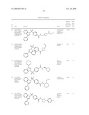 CB1 MODULATOR COMPOUNDS diagram and image