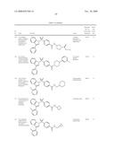 CB1 MODULATOR COMPOUNDS diagram and image