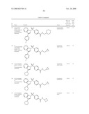 CB1 MODULATOR COMPOUNDS diagram and image