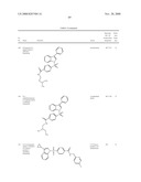 CB1 MODULATOR COMPOUNDS diagram and image