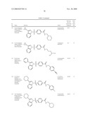 CB1 MODULATOR COMPOUNDS diagram and image