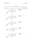 CB1 MODULATOR COMPOUNDS diagram and image