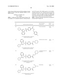 CB1 MODULATOR COMPOUNDS diagram and image