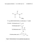 Topical compositions containing metronidazole diagram and image