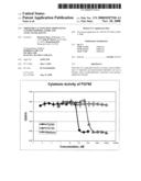 Tripolide Lactone Ring Derivatives as Immunomodulators and Anticancer Agents diagram and image