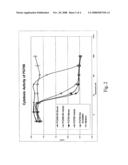 Tripolide Lactone Ring Derivatives as Immunomodulators and Anticancer Agents diagram and image