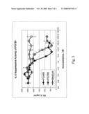 Tripolide Lactone Ring Derivatives as Immunomodulators and Anticancer Agents diagram and image