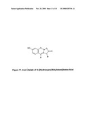 Skin and Hair Restoration by Natural Amino Acid and Peptide Crown Complexes diagram and image