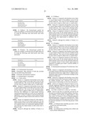 Skin and Hair Restoration by Natural Amino Acid and Peptide Crown Complexes diagram and image