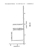 Novel Isovaleramide Forms, Compositions Thereof, and Related Methods of Use diagram and image