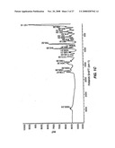 Novel Isovaleramide Forms, Compositions Thereof, and Related Methods of Use diagram and image