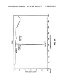 Novel Isovaleramide Forms, Compositions Thereof, and Related Methods of Use diagram and image