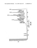 Novel Isovaleramide Forms, Compositions Thereof, and Related Methods of Use diagram and image