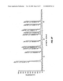 Novel Isovaleramide Forms, Compositions Thereof, and Related Methods of Use diagram and image