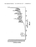 Novel Isovaleramide Forms, Compositions Thereof, and Related Methods of Use diagram and image