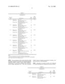 Cement Additive and Cement Composition Using the Same diagram and image