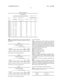 Cement Additive and Cement Composition Using the Same diagram and image