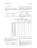 Cement Additive and Cement Composition Using the Same diagram and image