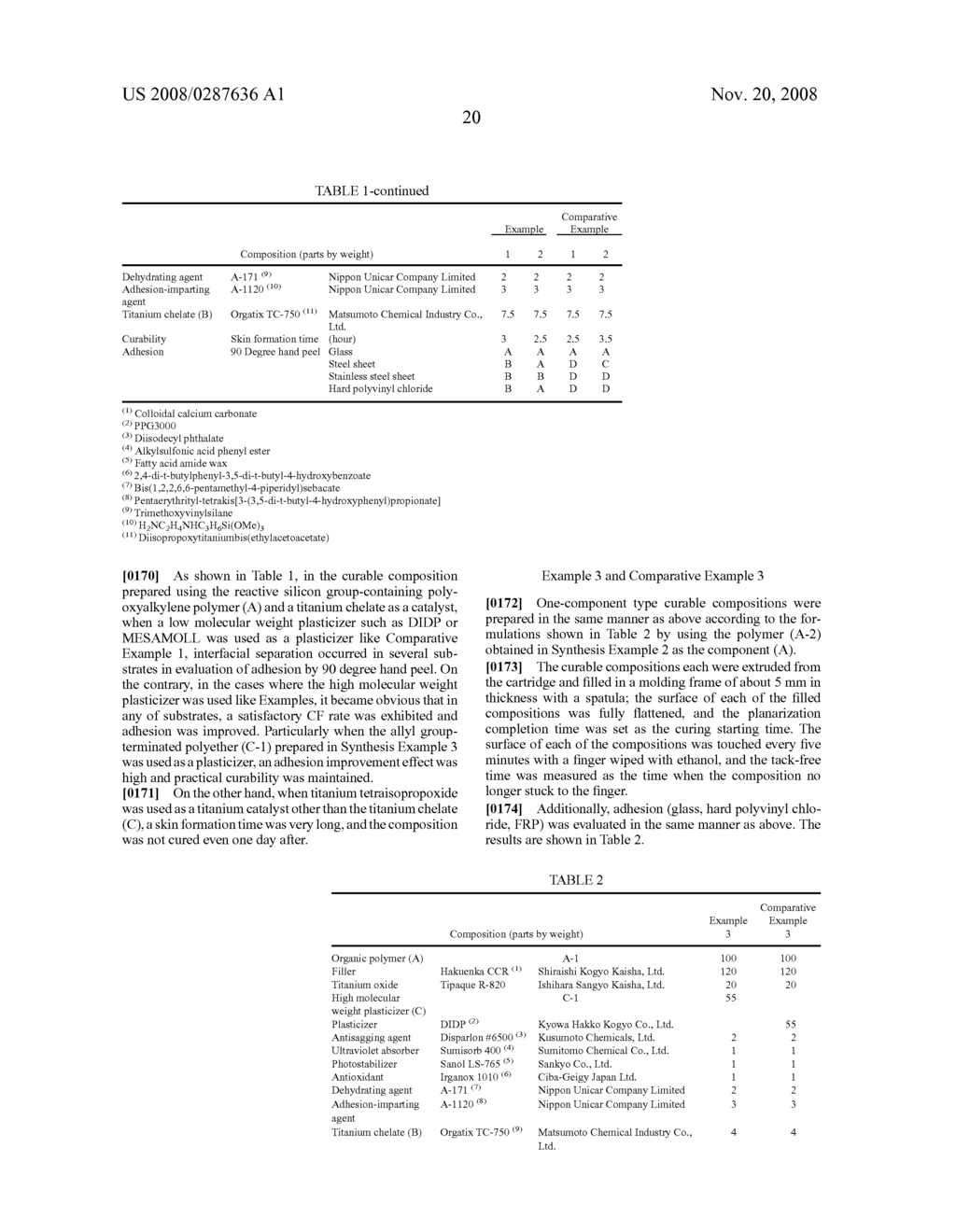 Curable Composition - diagram, schematic, and image 21