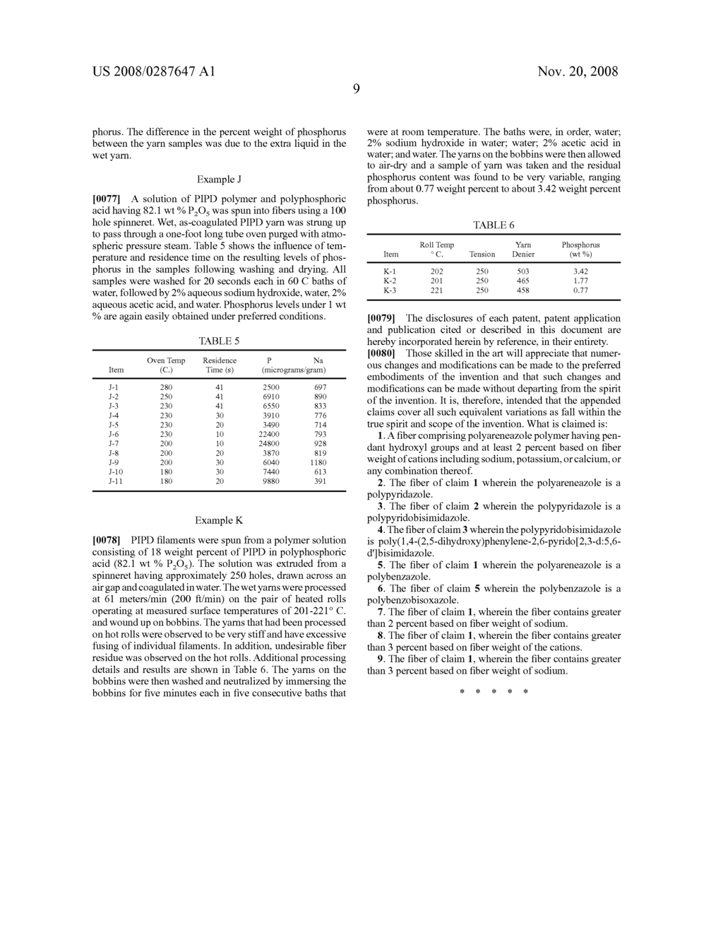 Polyareneazole Polymer Fibers Having Pendant Hydroxyl Groups and Cations - diagram, schematic, and image 11