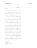 Alteration of Fc-fusion protein serum half-lives by mutagenesis diagram and image