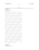 Alteration of Fc-fusion protein serum half-lives by mutagenesis diagram and image