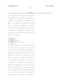 Alteration of Fc-fusion protein serum half-lives by mutagenesis diagram and image