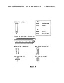 Devices and methods for reducing matrix effects diagram and image