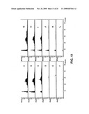 Devices and methods for reducing matrix effects diagram and image