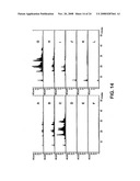 Devices and methods for reducing matrix effects diagram and image