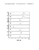 Devices and methods for reducing matrix effects diagram and image