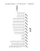 METHODS AND COMPOSITIONS FOR IDENTIFYING COMPOUNDS USEFUL IN NUCLEIC ACID PURIFICATION diagram and image