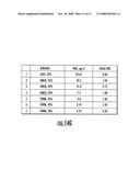 METHODS AND COMPOSITIONS FOR IDENTIFYING COMPOUNDS USEFUL IN NUCLEIC ACID PURIFICATION diagram and image