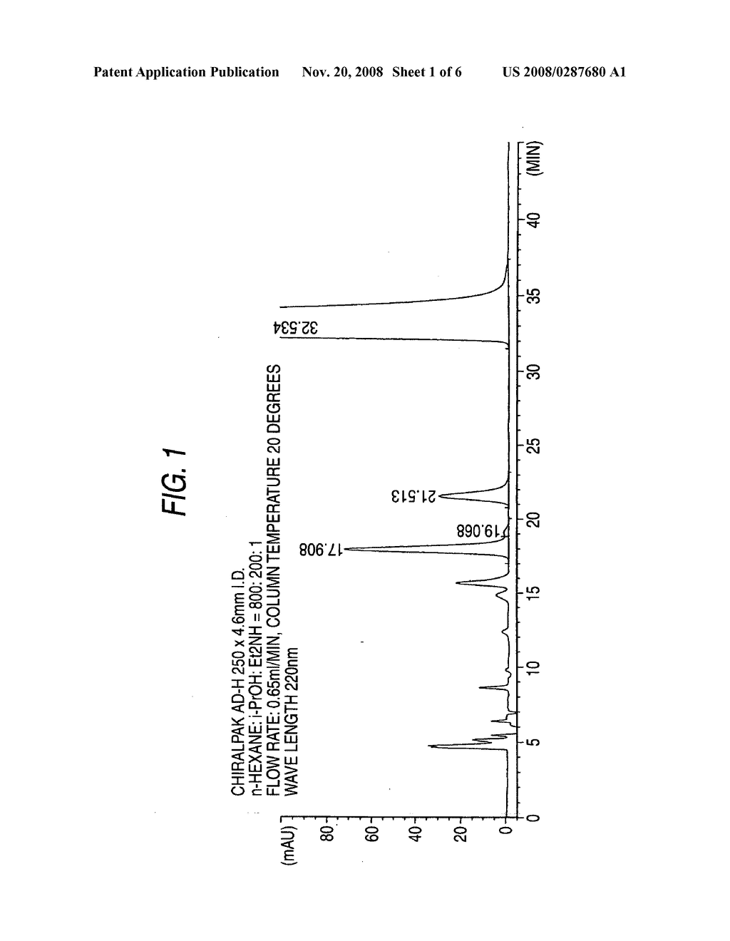 Solifenacin Succinate-Containing Composition - diagram, schematic, and image 02