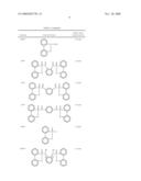 BISBIPHENYLACYLPHOSPHINE OXIDE AND PREPARATION METHOD THEREFORE diagram and image