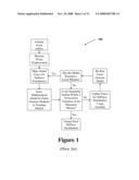 INTEGRAL BASED PARAMETER IDENTIFICATION APPLIED TO THREE DIMENSIONAL TISSUE STIFFNESS RECONSTRUCTION IN A DIGITAL IMAGE-BASED ELASTO-TOMOGRAPHY SYSTEM diagram and image