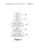 INTEGRAL BASED PARAMETER IDENTIFICATION APPLIED TO THREE DIMENSIONAL TISSUE STIFFNESS RECONSTRUCTION IN A DIGITAL IMAGE-BASED ELASTO-TOMOGRAPHY SYSTEM diagram and image